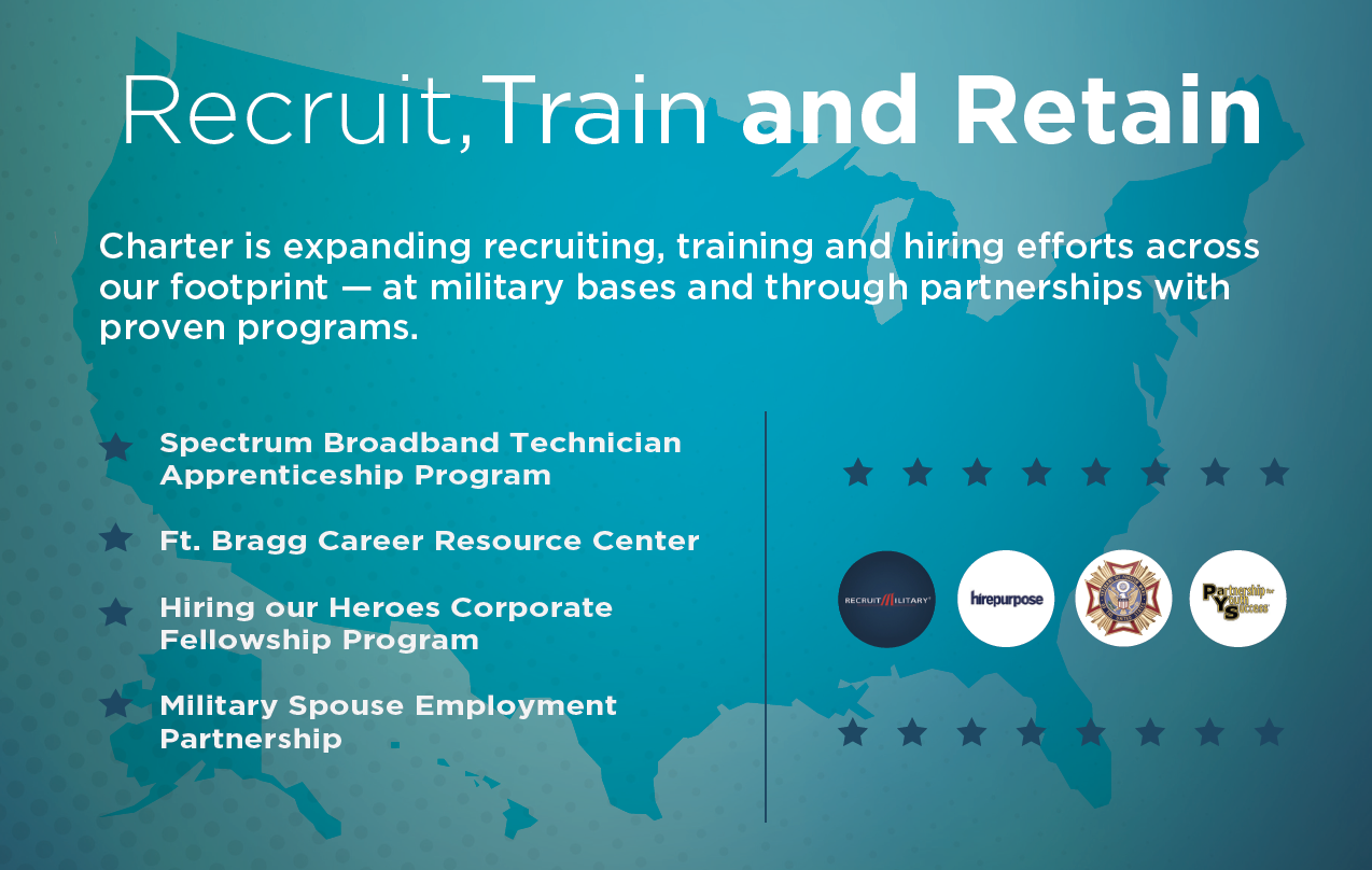 recruit train retain